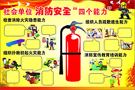 消防四个能力