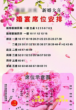 婚庆宴客席位安排示意图