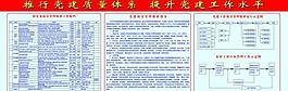 展板圖片