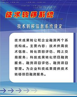 展板图片