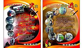 消防展板圖片