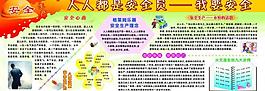安全展板圖片