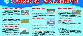 災害展板圖片