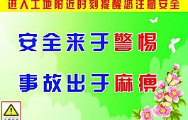 安全展板图片