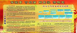 黨建展板圖片