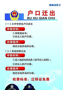 公安展板图片