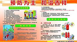 安全展板圖片