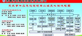 企業(yè)展板圖片