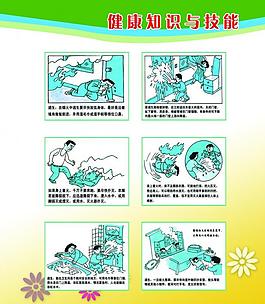 健康展板图片