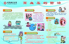 醫(yī)院展板圖片