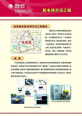 供电展板图片