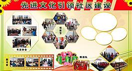 社區(qū)展板圖片