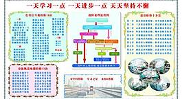 企業(yè)展板圖片