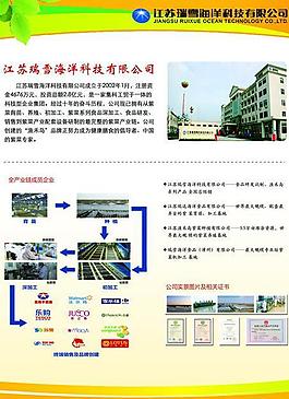 農業展板圖片