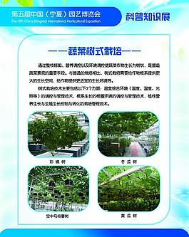 農(nóng)業(yè)展板圖片