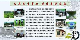 民生展板圖片