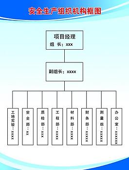 企業(yè)展板圖片