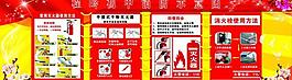 消防展板图片