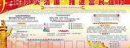 廉潔展板圖片