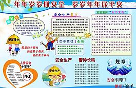 安全展板圖片