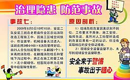 安全展板圖片