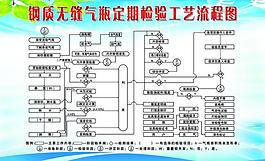 企業(yè)展板圖片
