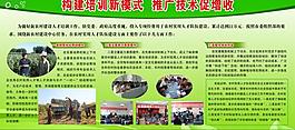 農業展板圖片