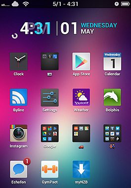 iPhone Tersus