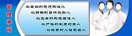 醫(yī)院展板圖片