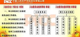 保險展板圖片