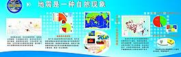 科普展板圖片