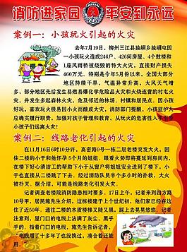 消防展板圖片