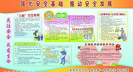 安全展板圖片