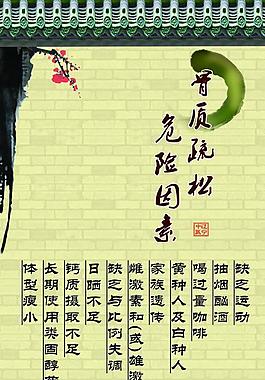 中医展板图片