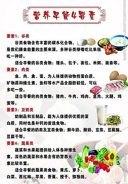 食堂展板图片