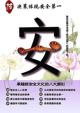 安全展板圖片