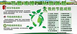 節(jié)能展板圖片