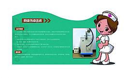 醫(yī)院展板圖片