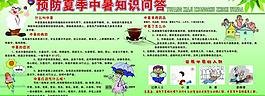 防暑展板圖片