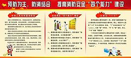 消防展板圖片