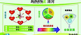 英語展板圖片