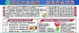 安全展板圖片