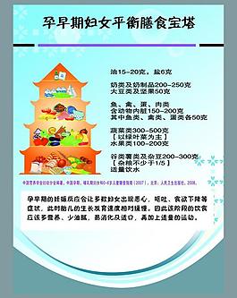 醫(yī)院展板圖片