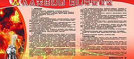消防展板圖片