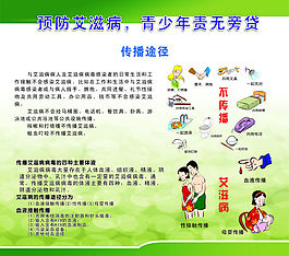 預防艾滋