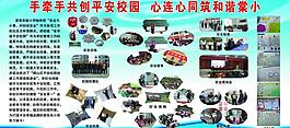 安全展板圖片