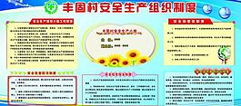 安全展板圖片