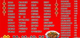 菜谱展板图片