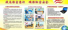 安全展板圖片