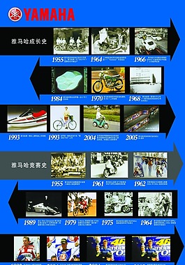 雅馬哈摩托
